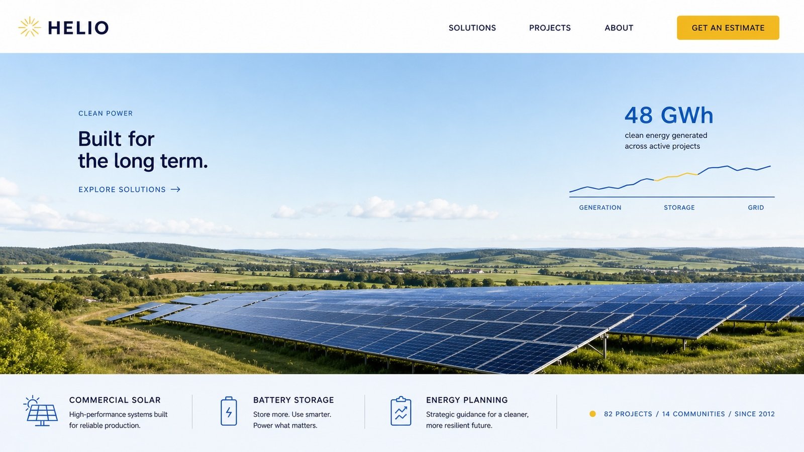 Business website preview