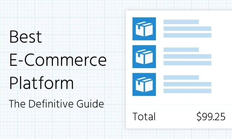 best ecommerce platforms