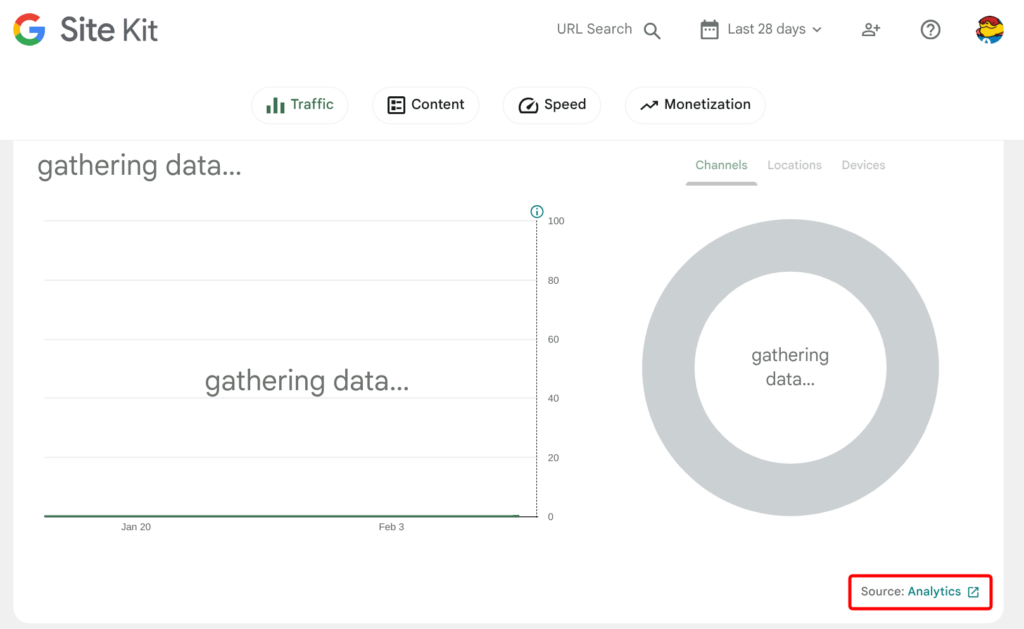 Site Kit dashboard showing Analytics gathering data after a new connection