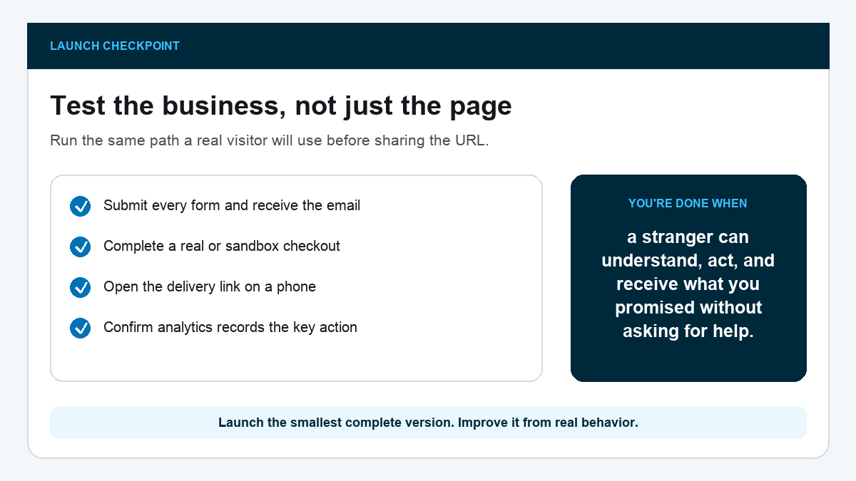 Checklist for forms, checkout, delivery, and analytics before launching an online business website.